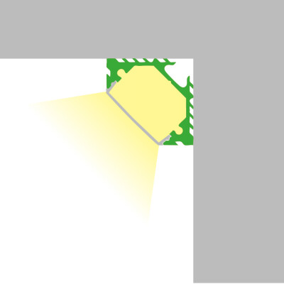LED-Profiles for Corners