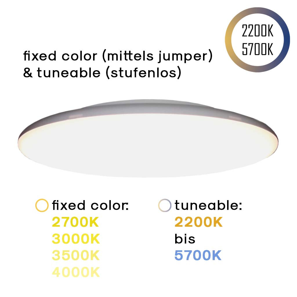 LED Surface Light 24V, 25W, 2200K_5700K, CCT+, CRI90